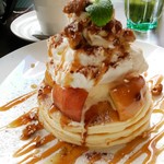 サッポロパンケーキ Mint - 