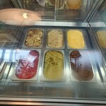 GUFO - 