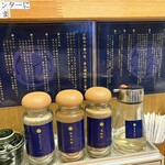 自家製麺 竜葵 - 