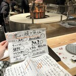 壽司爐端 喜多郎壽司 道具屋筋橫丁店 - 