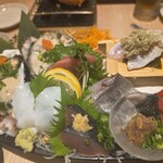 豊洲市場 さかな酒場 魚星 - 