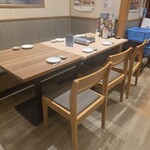 豊洲市場 さかな酒場 魚星 - 