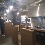 五反田ホルモン まるみち - 
