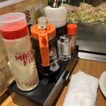 鯉々 - 