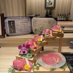 야키니쿠 캇포우 YP류우 니시신사이바시점