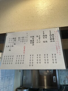 しゅんのすけ - 