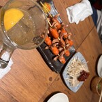 銀だこハイボール酒場 - 