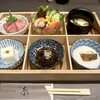 涮涮鍋糸 - 