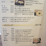 ひさご - お蕎麦のメニュー