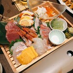 茨城名物の喰いもんや もんどころ - 