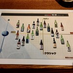 串兵衛 - 