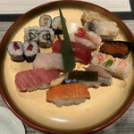 寿し心 なかむら - 