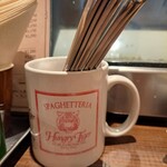 ハングリータイガー - 