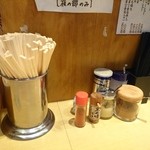 くり山 - 2014年12月