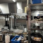 あいつのラーメン かたぐるま - 