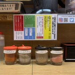 いそのかづお - 