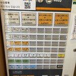 きたかた食堂 - 