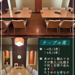焼肉中道 - 