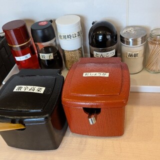 らーめん 与七_1