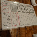 魚金 - メニューはこんな感じ（2015.01）