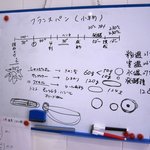 スゥ シエル - 2010/3 パン教室（中級）フランスパン3種