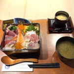魚鬨 - 