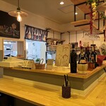 Italian Shokudo Shu - 