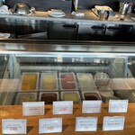 ビューアンドダイニングザスカイ - 