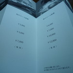 ル ジャルダン グルマン - メニュー