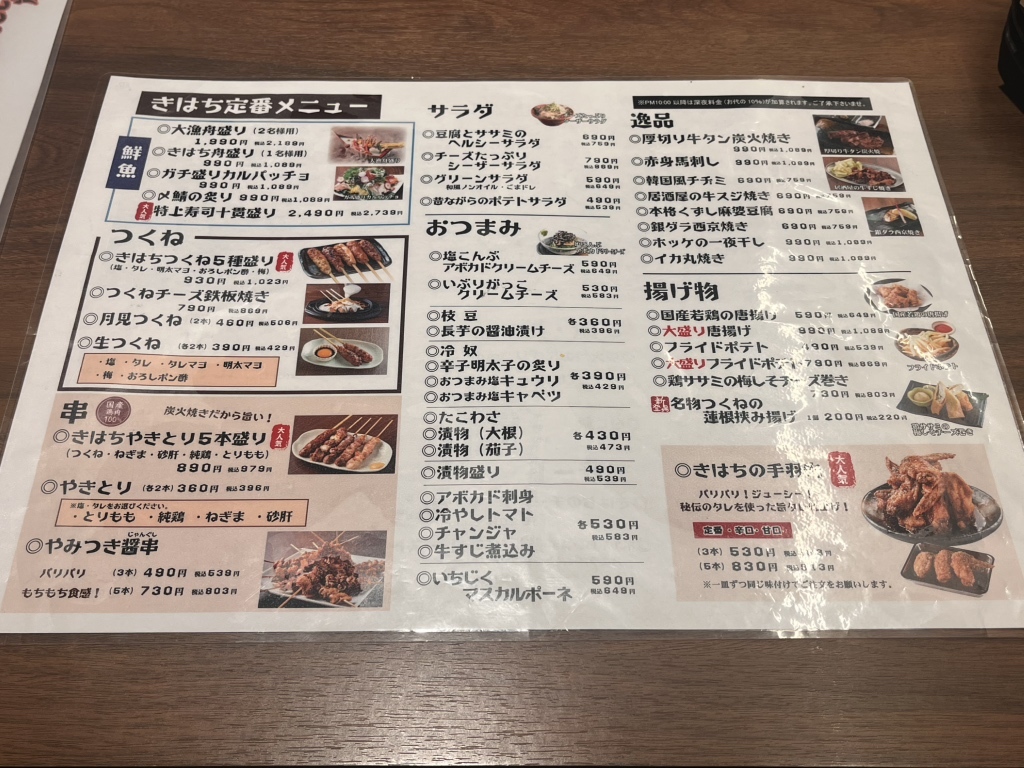 きはち らく はち メニュー