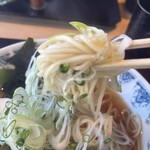 浦安 幸来 - 