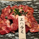 焼肉 やぎや - 