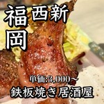 テッパン家キッチン - 