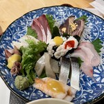 スタンド 富 - 