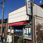 Inenoya - 