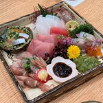 Sakana To Nihonshu Atarayo