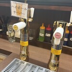 立呑みよもだ - サーバー