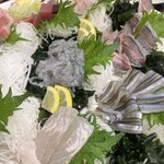 鳥恵 - 