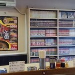 Ramen Shoppu Shichi Fuku - 