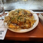 ソニア - 