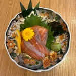 大衆酒場 鳥祐 - 