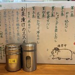 豚大学 - 豚大学校則