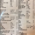 肥前屋 - 2015年1月