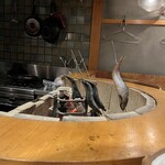 酒場ラジカル - 
