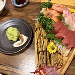 新橋酒場 横綱 - 