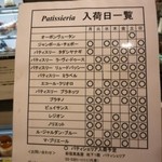 パティシェリア - 曜日ごとの入荷予定表(2015.2現在）