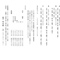 竹乃家 - 2015.2.6時点