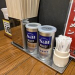 札幌ラーメン 直伝屋 - 