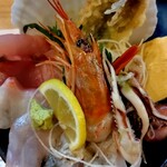 どんぶり次郎 - 