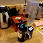 どんぶり次郎 - 